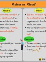 Challenging Verbs: Rise/Raise